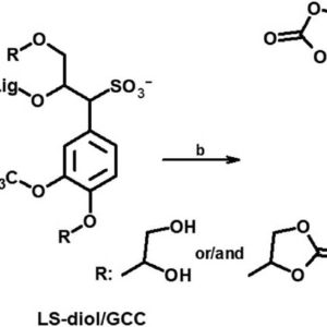 lignosulfonate