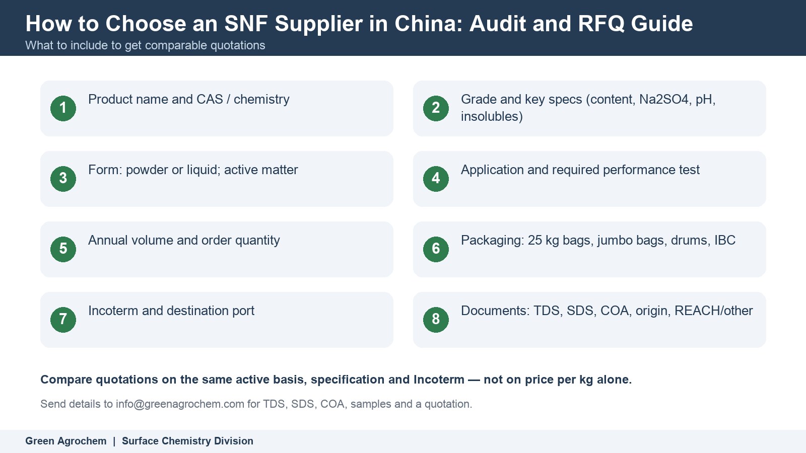 How to Choose an SNF Supplier in China: Audit and RFQ Guide — diagram